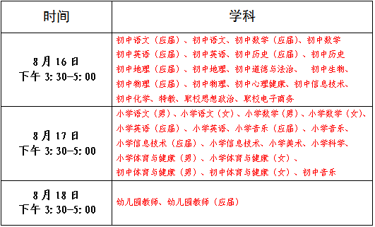 2020年赣州市章贡区中小学幼儿园<a href=