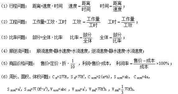 七年级上册数学讲解