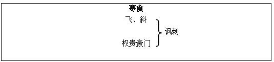 小学语文《寒食》说课稿