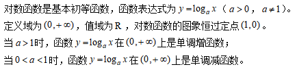 高中数学《指数函数及其性质》答辩题目及解析